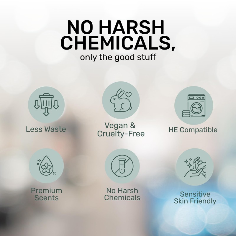 FREY Laundry Detergent Sheets – Cedar Grove Scent | Plant-Derived