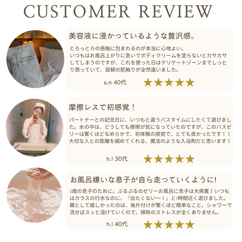 Bath Agent [Bath Jelly] Scale, New Sensation, Moisturizing, Hyaluronic Acid,