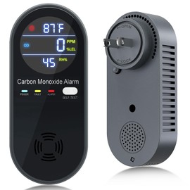 Carbon Monoxide Detectors Plug in, WESHLGD Portable Carbon Monoxide Detector for Travel,3 in 1 CO Alarm Plug in with Real-time Display(CO, Temp, Humidity) and Voice Alarm for Home RV