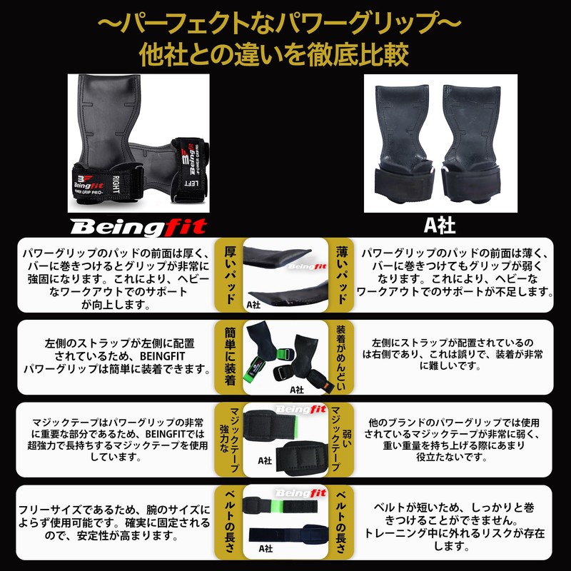 Beingfit Power Grip, Muscle Training, Gym, Hand Grip Grip, Muscle