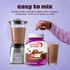Premier Protein Powder, Chocolate Milkshake, 30g Protein, 1g Sugar, No