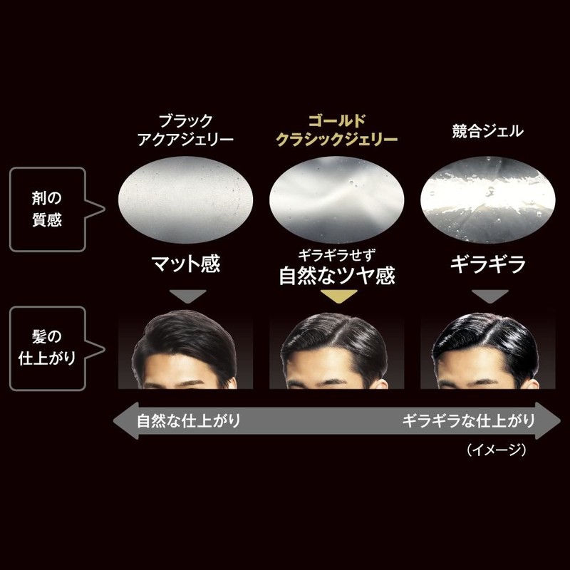 Axe Gold Men's Styling Gel (Super Hold, Glossy) 3.5 oz