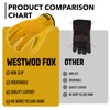 WESTWOOD FOX Guantes de trabajo para hombres y mujeres, resistentes