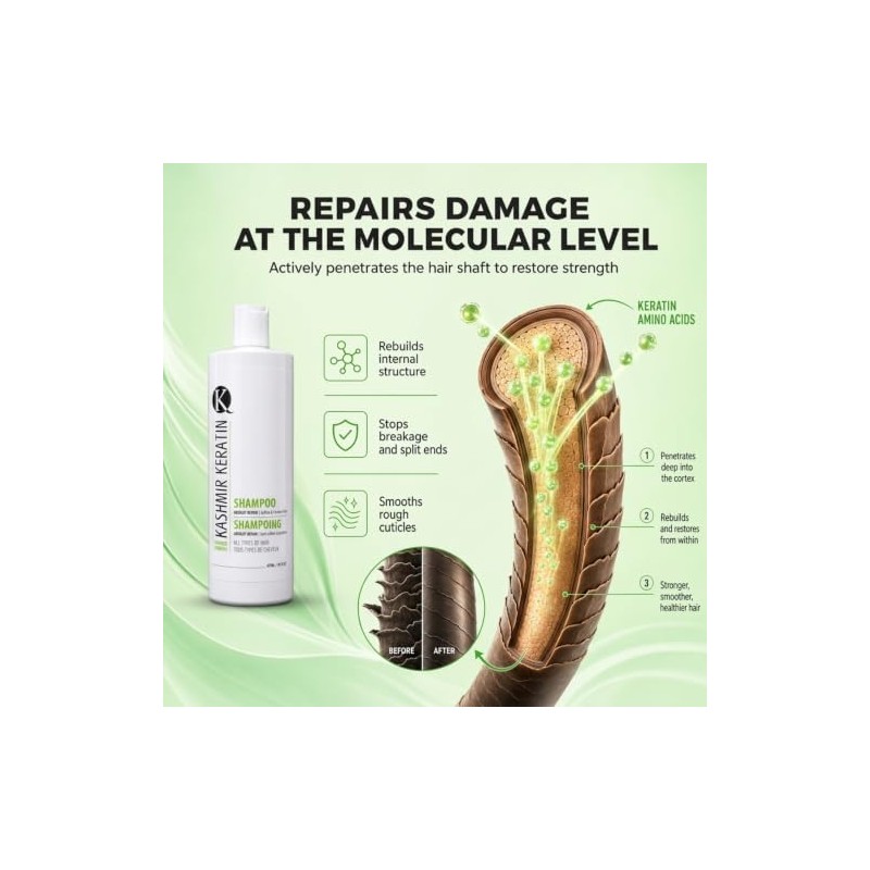 Kashmir Keratin Enriched Shampoo Sulfate Paraben Free For All Types