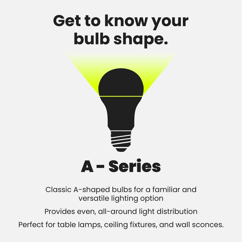 Feit Electric A450/850/10KLED/4 4-Pack 40W Equivalent 5.5 Watt Non-Dimmable A19