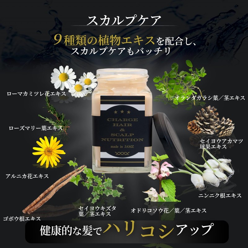 Treatment Outbust Treatment Non-Rinse Treatment Naturalization