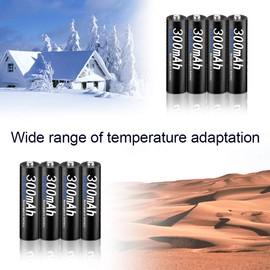 Tenberly 16 Pack 1.2V AAA 300mAh Ni-MH Rechargeable Battery Low Self Discharge