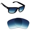 Alphax Blue Gradient Polarized Replacement Lenses for Oakley Holbrook OO9102