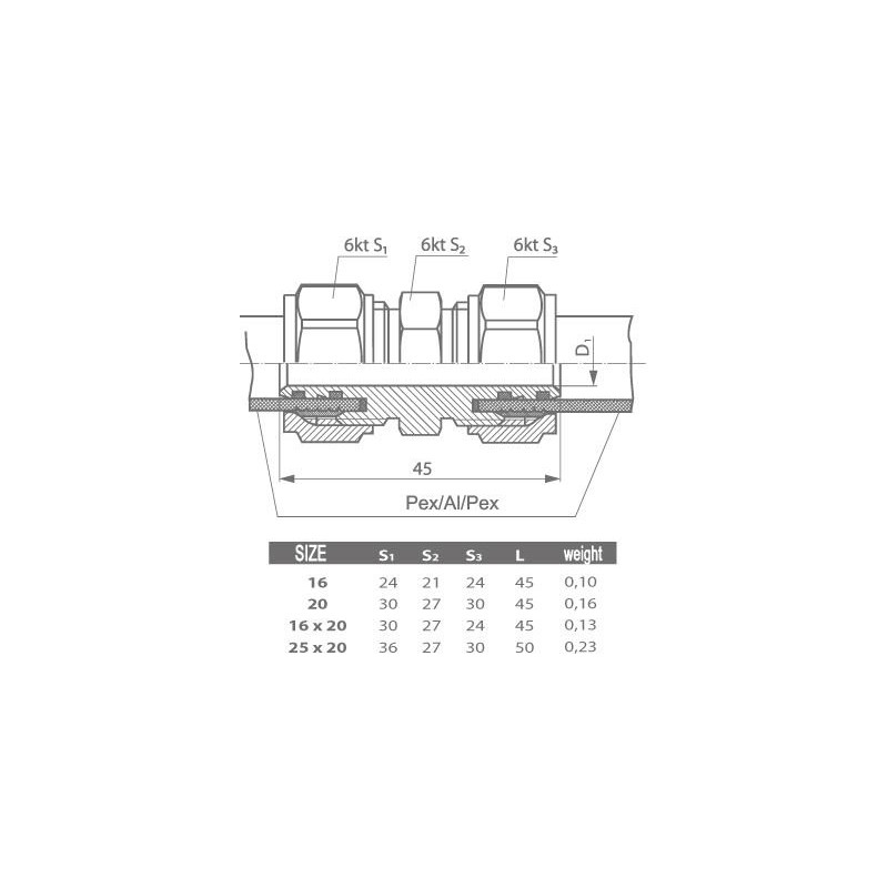 20x20mm PEX-AL-PEX BRASS COMPRESSION PIPE FITTINGS UNION