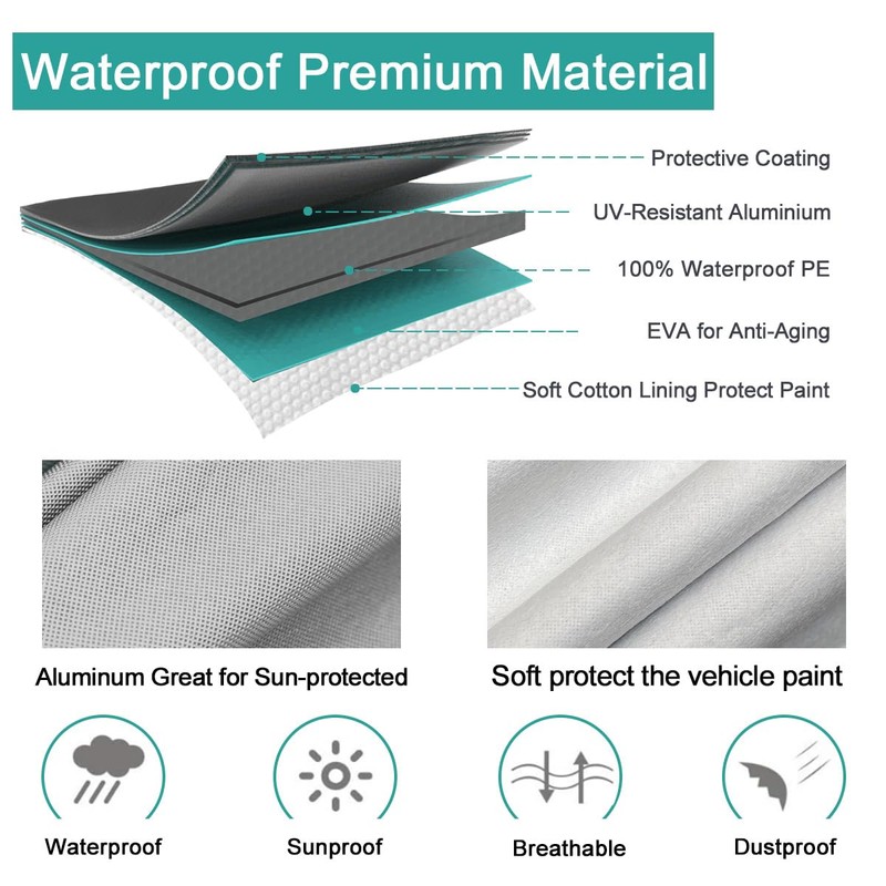 GUNHYI Waterproof Car Cover for Hyundai Genesis, 5 Layers Compatible