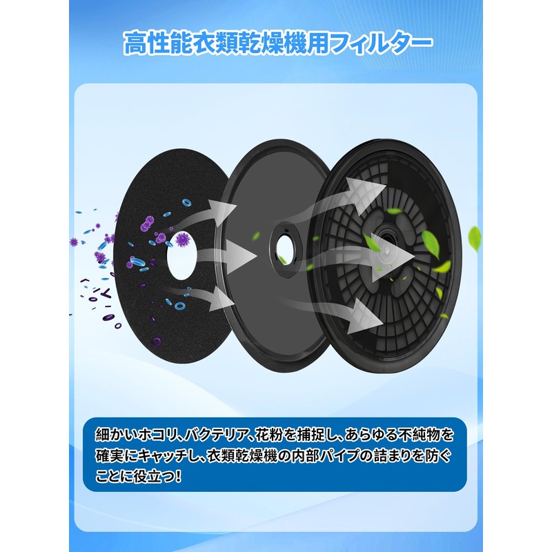 Panasonic Clothes Dryer Filter ANH2286-2570 Panasonic Dryer Filter, Non-woven Fabric