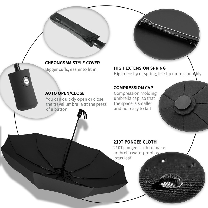 SIEPASA Compact Travel Umbrella - Windproof Auto Open/Close, Small Folding