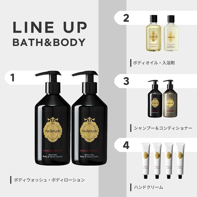 PANPURI Hand Cream (Sandalwood)