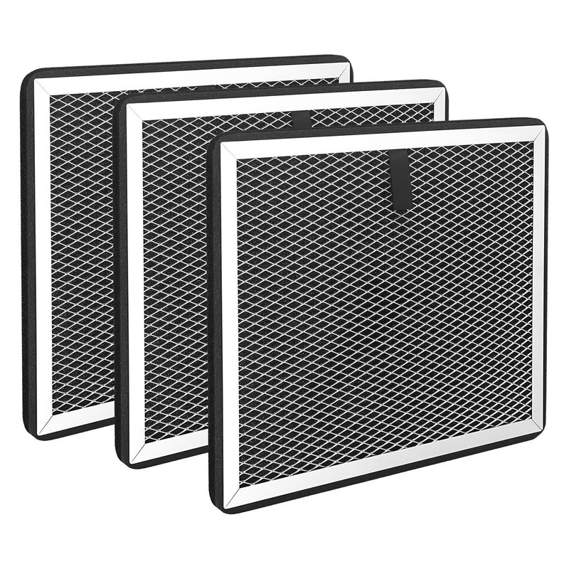 HOAXCINN Replacement Air Filter Compatible with ALORAIR Dehumidifier, Automatic Defrost,