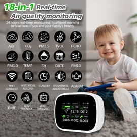 18-in-1 Smart Air Quality Monitor - Indoor WiFi Air Quality Detector with Dual Chip, Real-Time for AQI, CO2, PM2.5, PM1.0, PM10, TVOC, HCHO, Time Display, Temperature & Humidity with Aler (White-B2)