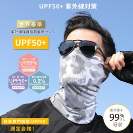 CUBATTY Face Cover, UV Protection, Men's, Face Guard, Summer, Cold Sensation, Neck Protection, Sun Protection, Breathable, Elastic Material, Sweat Absorbent, Quick Drying, Fishing, Golf, Running