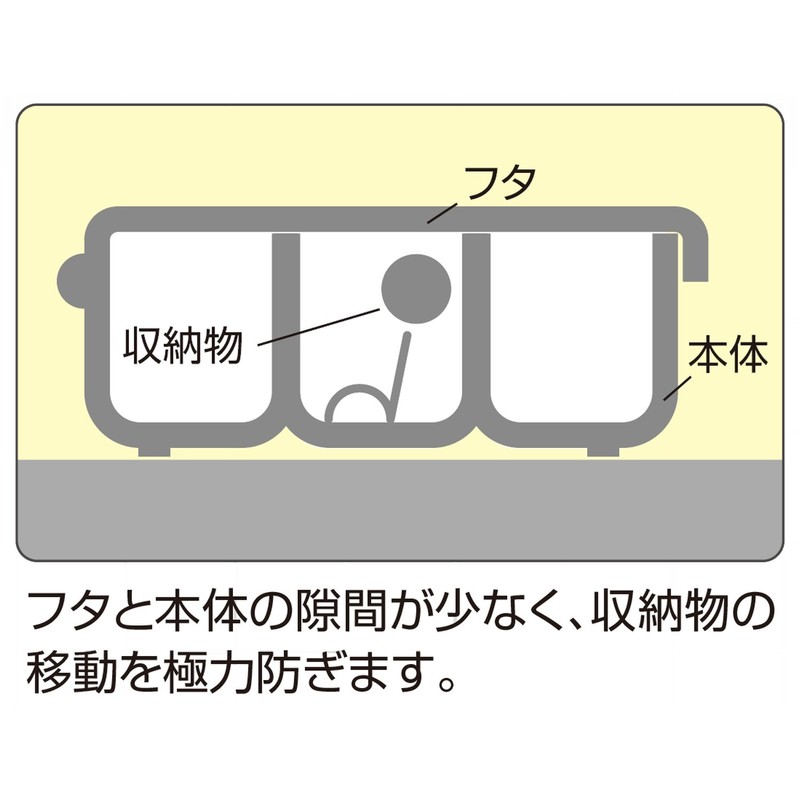 Engineer Parts Case (Reinforced Type) KP-03K