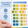 pH Test Strips for Testing Alkaline and Acid Levels, Track