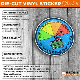 Dumpster Fire Daily Risk Sticker Dry Erase Marker Decal Work Humor Waterproof Vinyl Decal for Water Bottles Tumblers Laptops Hard Hat Cars Kindle Perfect Gifts for Kids Girl Boy