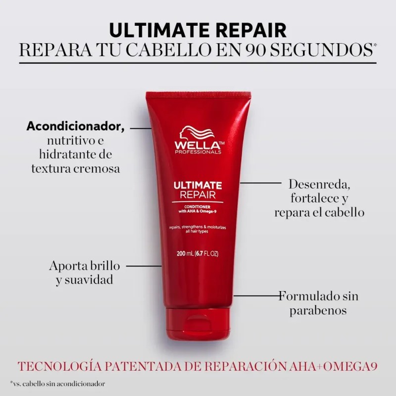 Kit Shampoo Acondicionador Repara Cabello Dañado Wella 450ml