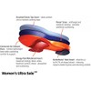 Sorbothane Women's Ultra Sole Insole - Size 5 - 5.5