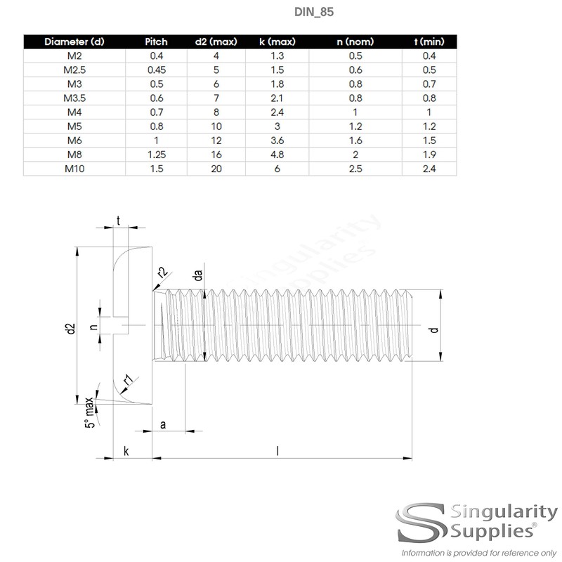 M5 x 25 (5mm x 25mm) Slot Pan Machine Screw