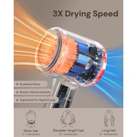 VOLGTIA Hair Dryer with Diffuser, 110000 RPM Professional High Speed Blow Dryer with Negative Ions, 1400W Hairdryer with 6.5 Ft Cord Fast Drying for Women Men