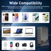 600W USB C Charger - 8-Port Fast Charging Station with