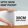 Simply Amelia 100% Cotton Super King Fitted Sheet 30cm Shrinkage