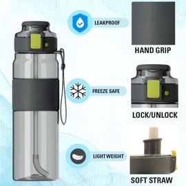 860 ml Smart Sip-on Water Bottle - Clever Design, BPA-free Tritan, Lightweight, Leakproof, Stylish, Practical, Water, Sports Drinks, Hydration, Gym, Office, School, Cycling, Outdoors, Kitchen, Unisex