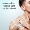 Method Body Wash