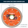 INWELL 5 Inch Super Thin Diamond Saw Blade, Turbo Wave