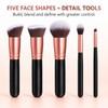 Professional Makeup Brush Set with Soft Fluffy Bristles for Foundation,