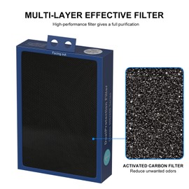 3-Pack Classic 500/600 Series HEPA Filter Replacement Compatible with Blueair Classic 500/600 Series Air Cleaner Purifiers 501 503 505 510 550E 555EB 601 603 605 650E Particle Filter