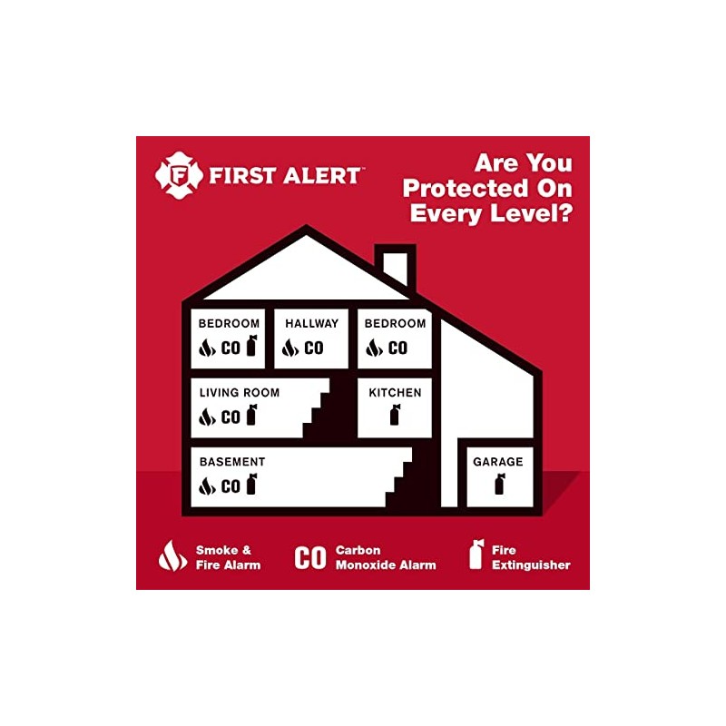 FIRST ALERT EZ Fire Spray, Extinguishing Aerosol Spray, AF400 Red