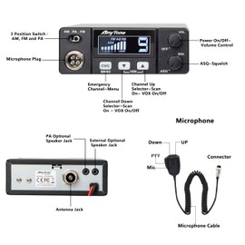 CB Radio 40 Channels AM/FM CB Radio Kit CB 27 MHz 40 Channel CB Radio Long Range CB Radio for Vehicle Truck Cars AT-505PRO CB Radio with Squeltch