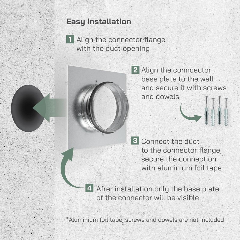 Vent Systems 125mm Duct Connection Flange with EDPM Rubber Gasket,