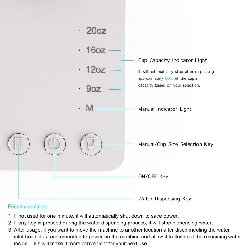 Desktop Water Dispenser, 5 Gallon Water Bottle Dispenser, Smart Electric