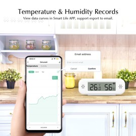 eMylo WiFi Thermometer, Humidity Meter with Smart Alert and Data Storage, Temperature and Humidity Monitor for Bedroom, Baby Room, Warehouse, Cellar, Greenhouse, White with Screen