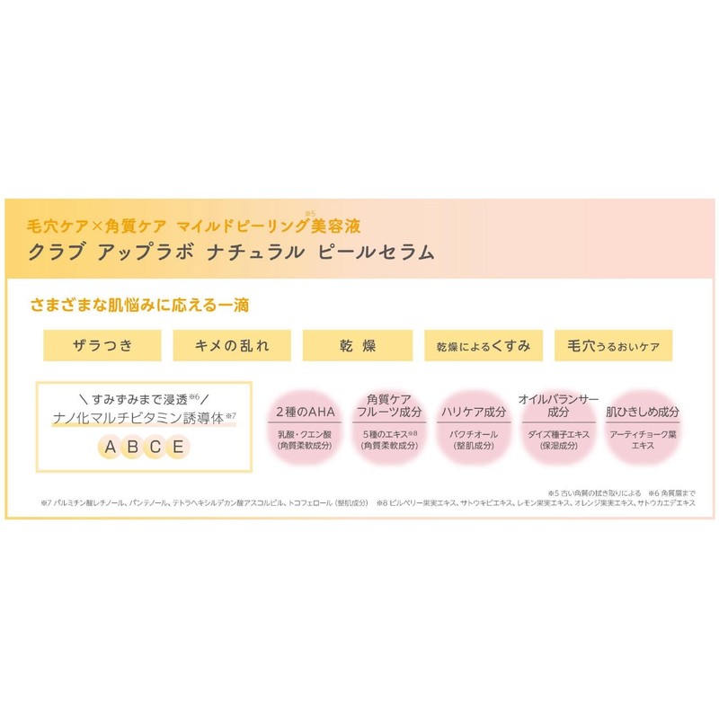 Club Uplab Natural Peel Serum 28ml