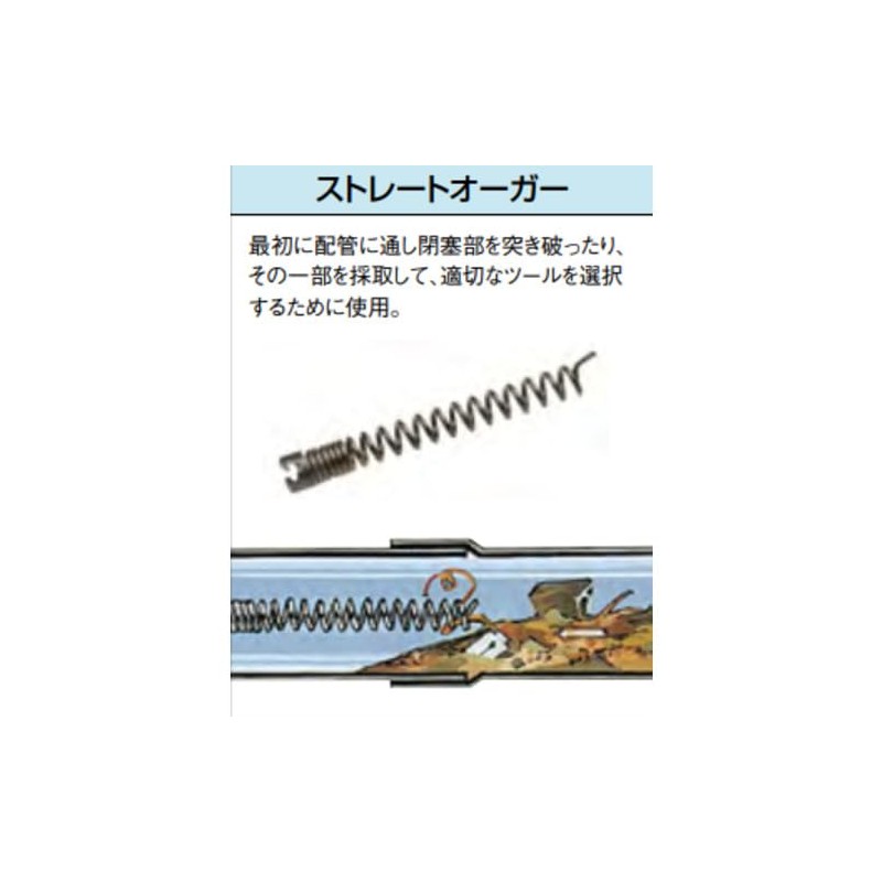 Ridgid 62990 T-201 5" Straight Auger