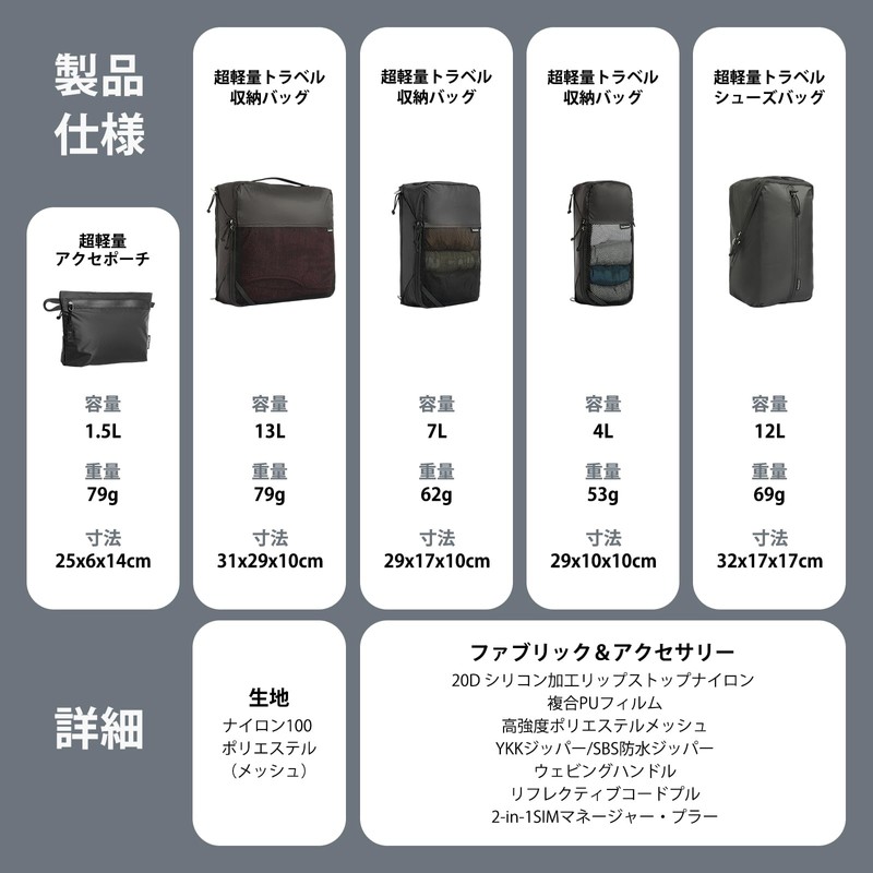 Super Travel Storage Bag, 3.9 gal (13 L)