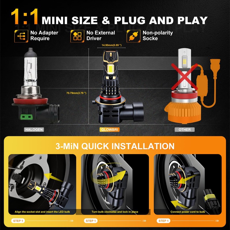 GLOWBRI HIR2/9012 Light Bulbs,6500K Cool White Hi/Lo Beam Fog Light
