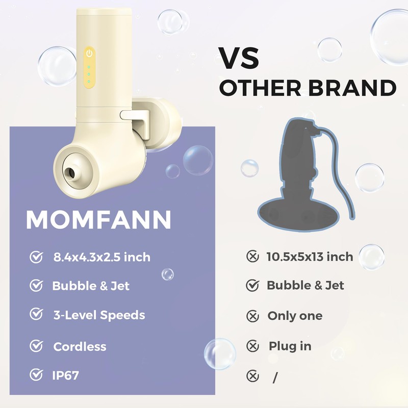 MOMFANN Bath Jet Spa, Cordless Portable Bathtub Accessories with 3-Level