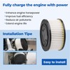 SYSKANT 1141-120-1604 Filter for Stihl MS231 MS241 MS251 MS261 MS271