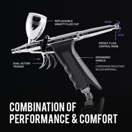 Gaahleri Gaahleri Airbrush Kit, Airbrush Gun Dual Action Gravity Feed Set, 0.38 & 0.5mm Needles, 1/2 & 1/4 OZ Fluid Cup, Multi-Purpose Air Brush Makeup Model Coloring Painting