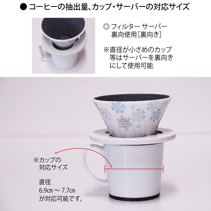 COFIL Fuji Four Seasons Ceramic Filter with Server and Saucer,