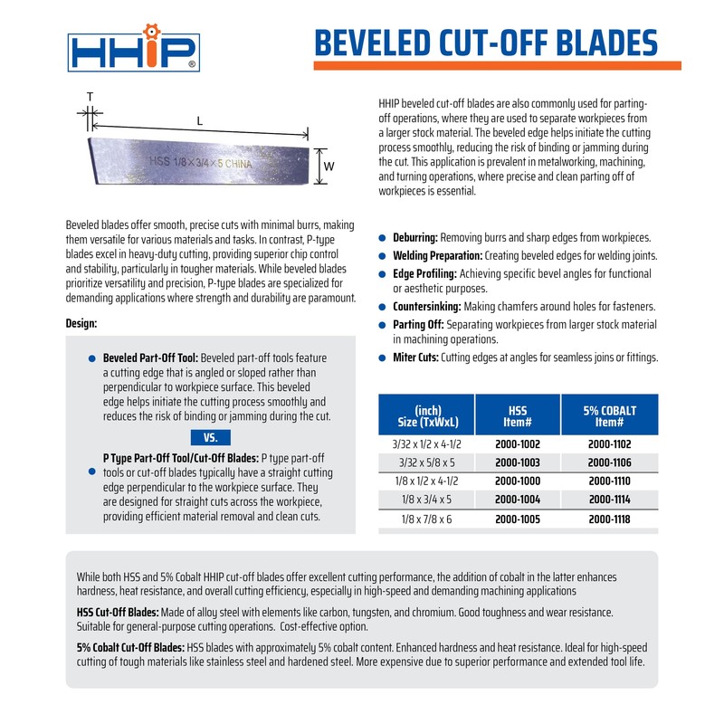 HHIP 2000-1110 HSS Cobalt Cut-Off Blade, 1/8" x 1/2" x
