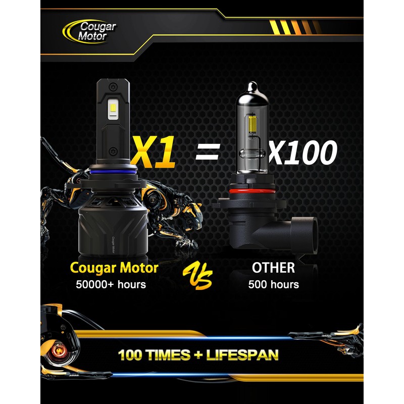 Cougar Motor 9012 HIR2 Bulbs, 9012 Fog Light 6500K Plug