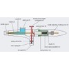Airbrush Gun Type 136T 0,2 0,3 0,5 mm double action